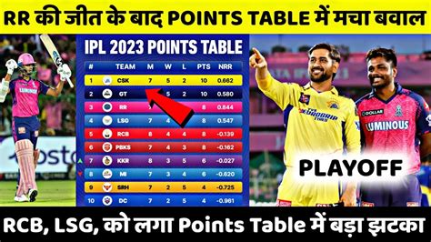 Ipl 2023 Today Points Table Csk Vs Rr After Match Points Table Ipl