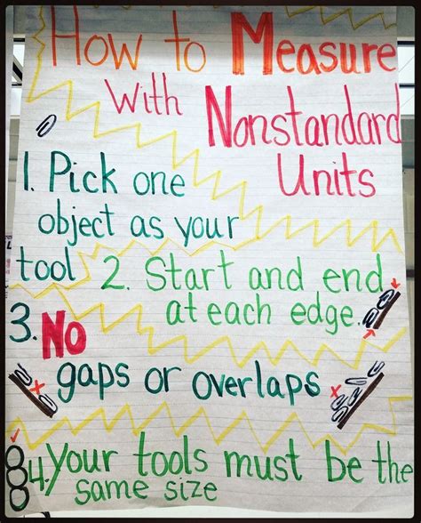 Measurement With Non Standard Units Anchor Chart First Grade