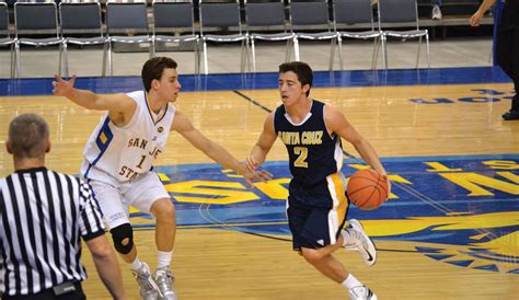 We did not find results for: UCSC Men's Basketball Cultivates Winning Attitude - City ...