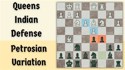 Playing Queens Indian Defense Petrosian Variation With Black Vs