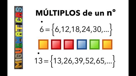 Zero é Multiplo De Qualquer Numero