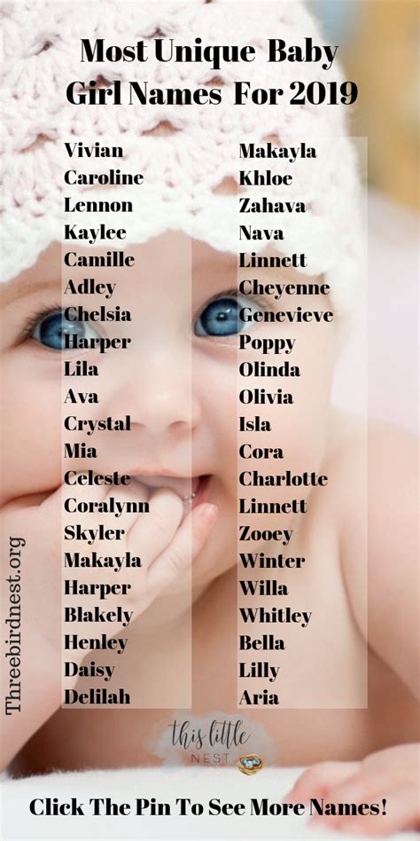 The Prettiest Most Unique Baby Girl Names For 2020 Nombres De Niñas