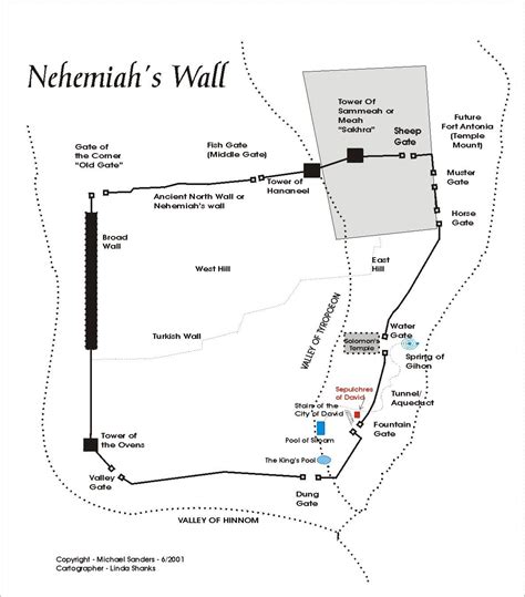 Wall Of Jerusalem Nehemiah Dimensions