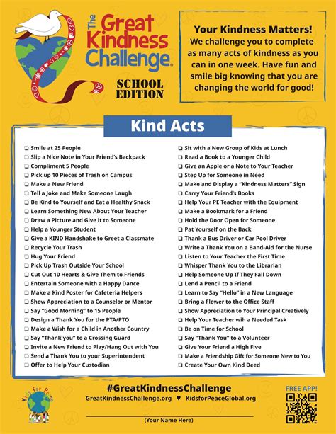 Mitchell School Counseling The 2020 Great Kindness Challenge Is Here