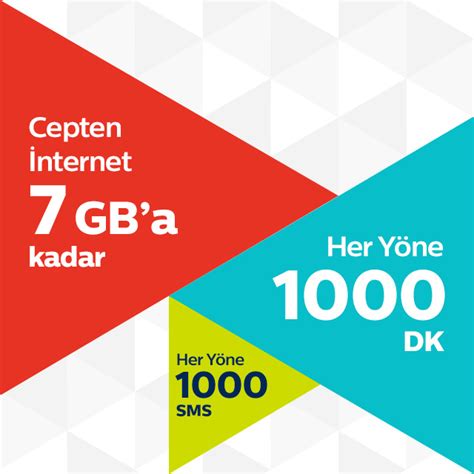 Mobil Faturalı Faturasız En İyi Tarife Fiyatları Türk Telekom