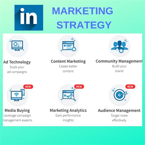 The Best Linkedin Marketing Strategy Tips And Ideas