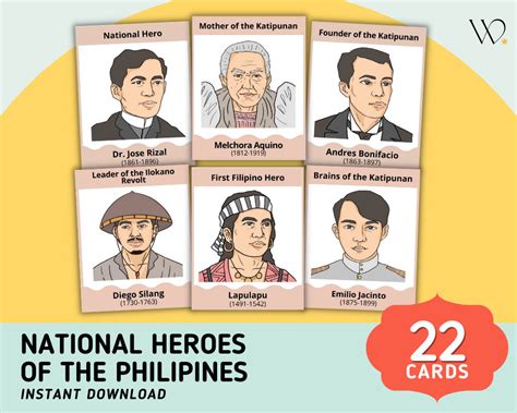 Pambansang Bayani Ng Pilipinas 22 Cards Flashcards National Heroes Of