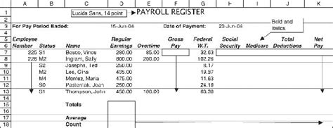 At 7.3%, india's fy2021 gdp contraction is the worst in the world. How To Calculate Payroll In Excel - excel hw 6 payroll ...