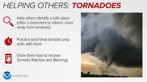 Tornado Warning Usa Live