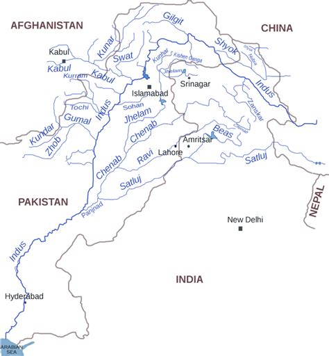 Indus River System Rishi Upsc