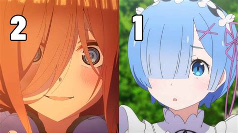 Top 10 Cutest Anime Girls Ever Animenepal Vrogue Co