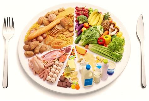 Alimentación Equilibrada La Guía De Las Vitaminas