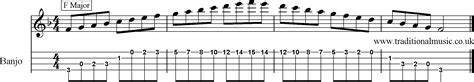 Major Scales For Banjo F