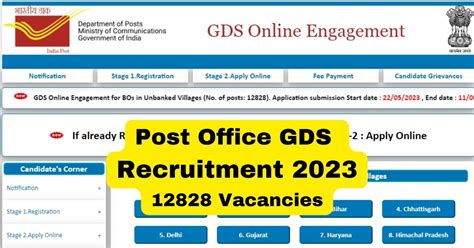 Post Office GDS Recruitment 2023 Apply Online For 12828 Vacancies