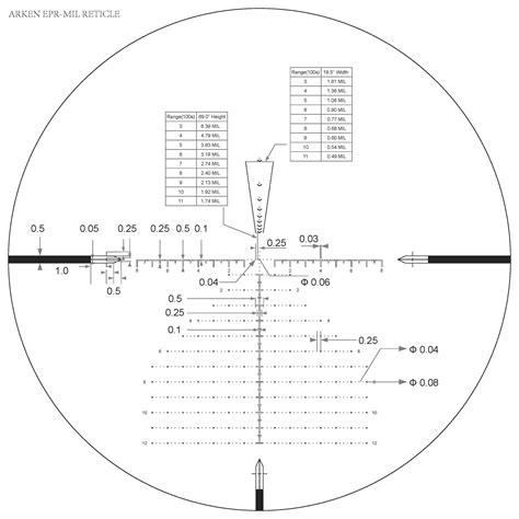 Arken Optics Usa New Sh4 Gen2 6 24x50 Moamil Vpr Reticle With