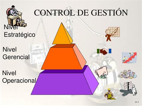 Ppt Control De GestiÓn Powerpoint Presentation Free Download Id