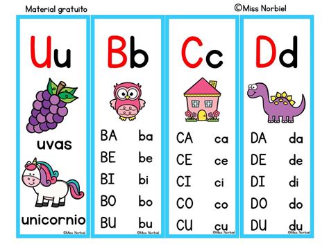 Llavero De Sílabas Actividades Para Aprender A Leer