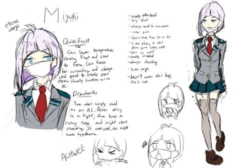 Image Result For Quirk Ideas Mha Character Design Hero