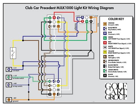 Automotive Wiring Diagram Software Wiring Diagram