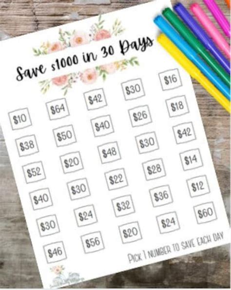 Printable Save 1000 Dollars In 30 Days Savings Tracker Etsy Saving