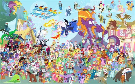 All Mlp Characters By Sabihthecartoonist77 On Deviantart