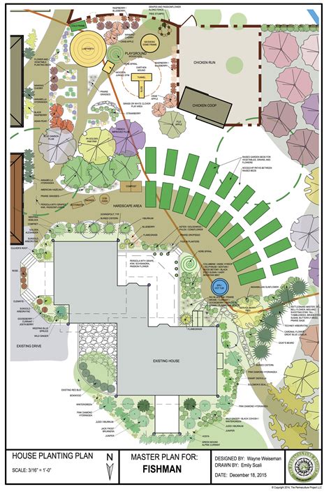 Drawings For Master Plan In Illinois Permaculture Project Garden