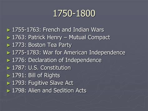 Ppt Significant Events In Early American History Through 1800