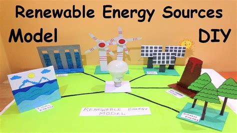Renewable Energy Sources Model Science Project Diy Howtofunda