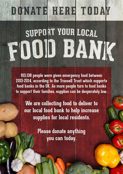 Foodbank is the largest hunger relief charity in australia. Foodbank appeal May 2015 - Chris White Funeral Directors