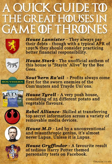 A Quick Guide To The Great Houses In Game Of Thrones The Poke