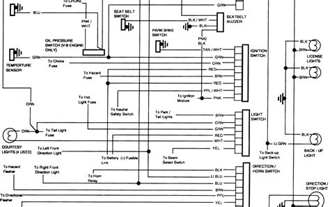 1986 k5 blazer fuse box wiring diagram prev please temple please temple mabioxfood fr. 86 Chevrolet Truck Fuse Diagram - Wiring Diagram Networks