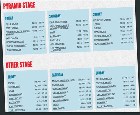 The Full Glastonbury 2022 Line Up Is Here With Set Times Glastonbury Festival