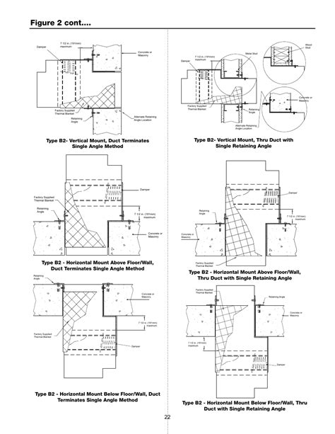 Greenheck Fire Dampers Installation Instructions