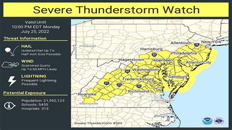 Severe Thunderstorm Watch Issued For Somd The Southern Maryland Chronicle