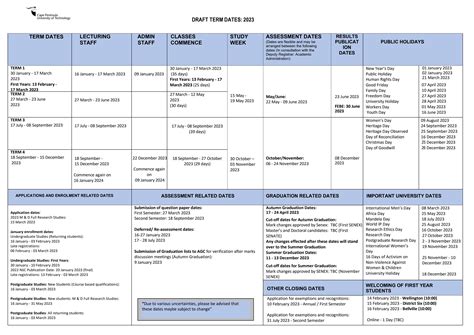 2023 Term Dates by Cape Peninsula University of Technology - Issuu