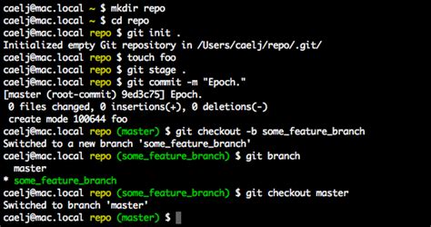 Sudo port install git +svn. Add Git Branch Name to Terminal Prompt (Mac) | Martin Fitzpatrick - Retro inspired low-fi games ...