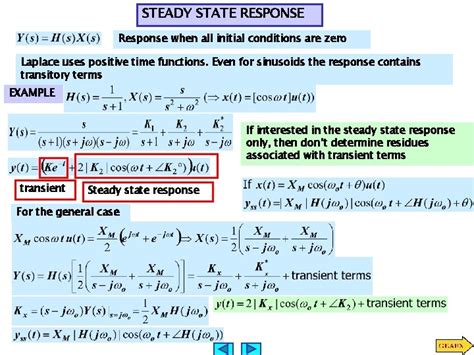application of the laplace transform to circuit analysis