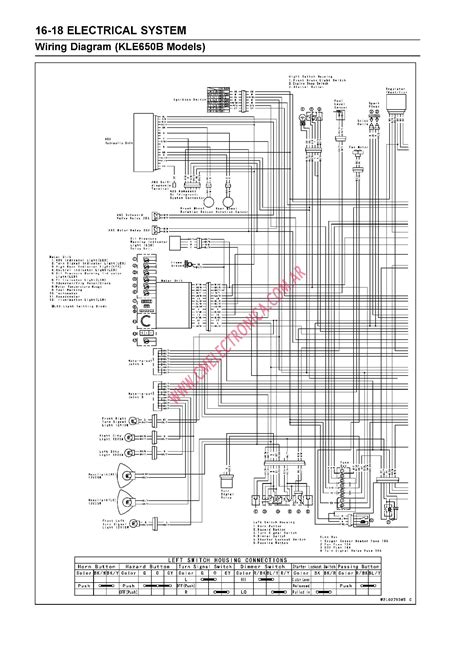 Tecumseh engine ignition wiring diagram. Diagrama kawasaki kle650 versys