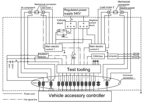 How To Draw Wiring Diagram Wiring Draw And Schematic