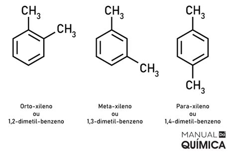 Benzeno Propriedades Fórmula Para Que Serve Manual Da Química