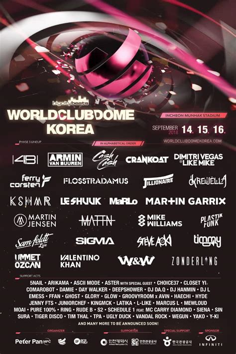 บัตรเข้าชมเทศกาลดนตรี Big City Beats World Club Dome Korea 2018 Klook