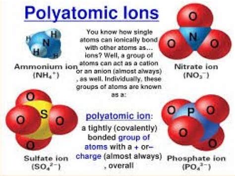 Nick ‐ n with 3 consonants and 1 vowel therefore no3‐1 (nitrate) camel ‐ c with 3 consonants and 2 vowels, therefore co3‐2 (carbonate) clam ‐ cl with 3 consonants and 1 vowel, therefore clo3‐1 (chlorate) supper ‐ s with 4 consonants and 2 vowels. Tricks to remember polyatomic ions - YouTube