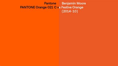 Pantone Orange 021 C Vs Benjamin Moore Festive Orange 2014 10 Side By