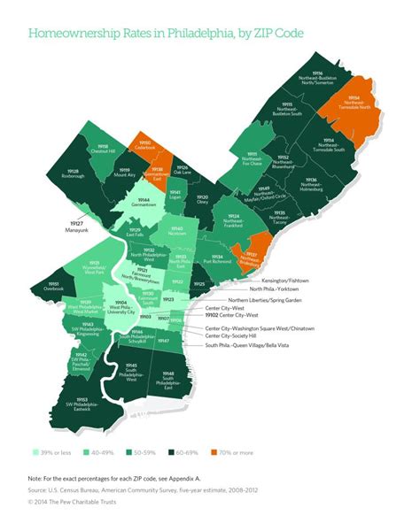 31 Philadelphia Pa Zip Codes Map Maps Database Source