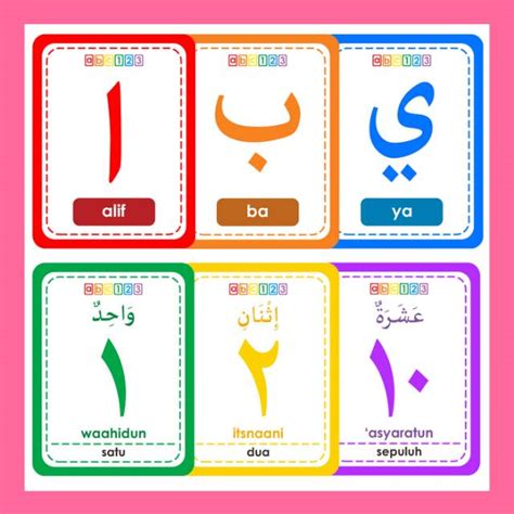 Babies and young children have eager minds, and at an early stage in their development, they have the unique ability to learn things effortlessly. Flashcard Numbers & Numbers Hijaiyah alif ba. Arabic ...
