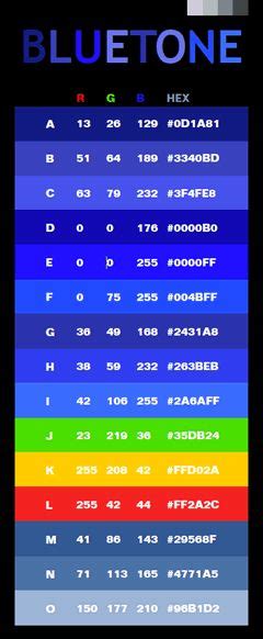 43 Rgb Code Ideas Rgb Color Codes Color Coding Colour Pallete