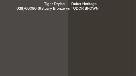 Tiger Drylac 038 60080 Statuary Bronze Vs Dulux Heritage TUDOR BROWN