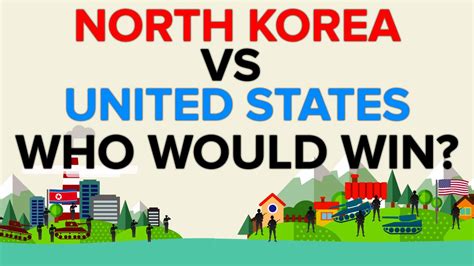 Odds for netherlands (w) vs usa (w) 30 july 2021. North Korea vs The United States - Who Would Win The War? | Doovi