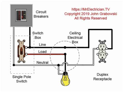 Single Pole Switch Wiring Diagram Collection Wiring Diagram Sample