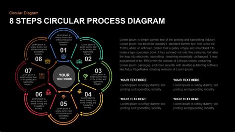 8 Step Circular Process Diagram Powerpoint Template And Keynote